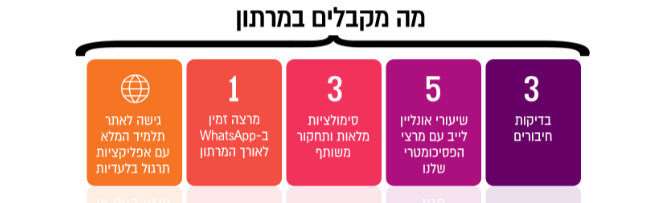 מרתון